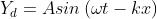 Y_{d}=Asin\left ( \omega t-kx \right )
